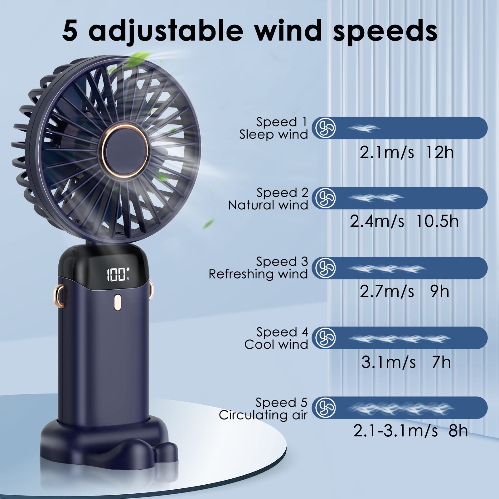 Elektrische Ventilator Draagba - Portable Blender Usb Rechargeable recensie en prijs