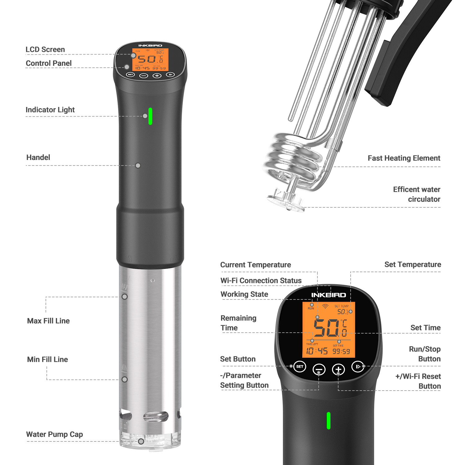 INKBIRD Culinaire Sous Vide IS - Digital Sous Vide Precision Cooker recensie en prijs