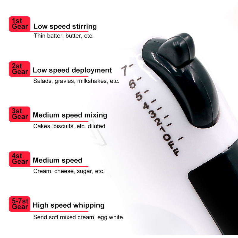 7-speeds verstelbare elektrisc - Electric Milk Frother Handheld recensie en prijs
