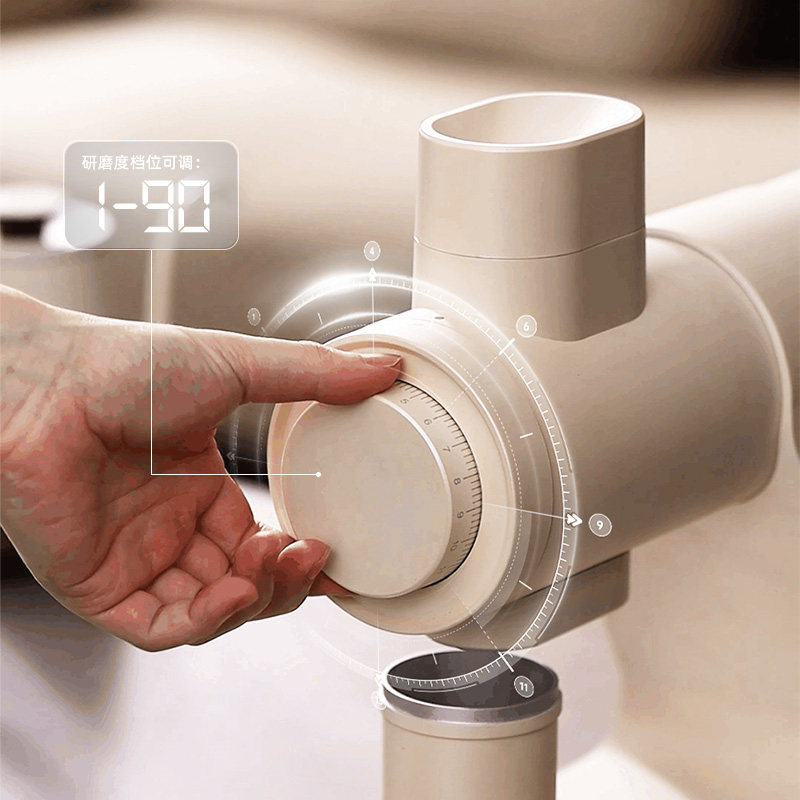 [Professioneel] Barsetto/Yum B - Coffee Bean Grinder Electric recensie en prijs