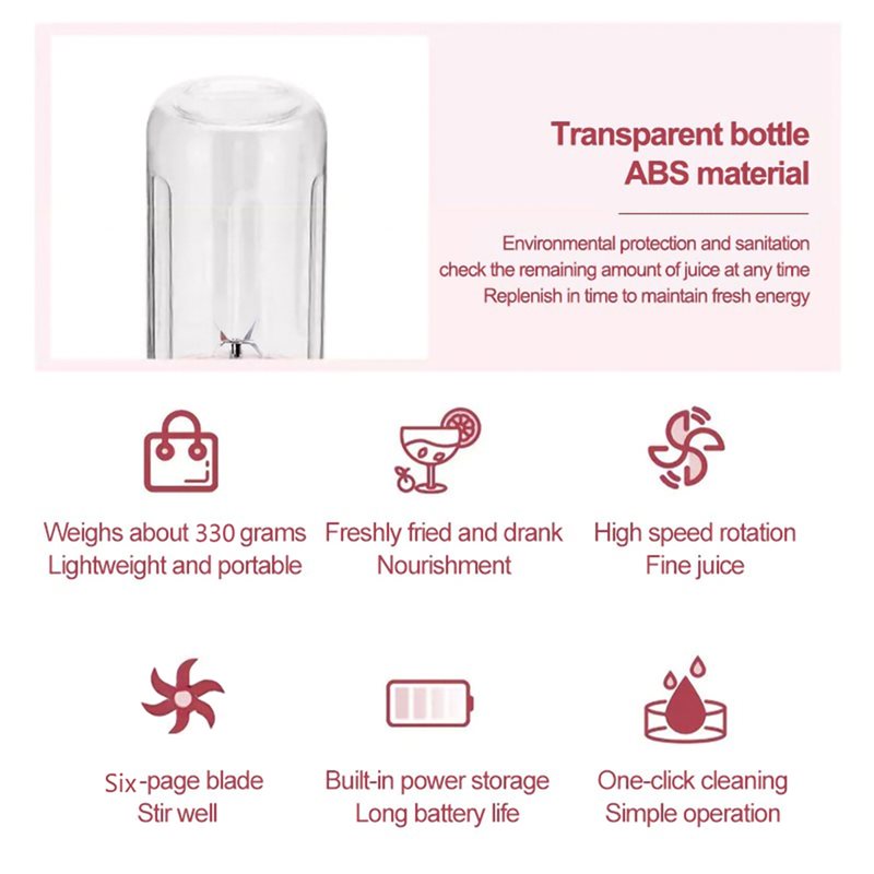 ABBP-Usb Oplaadbare Draagbare  - Portable Blender Usb Rechargeable recensie en prijs
